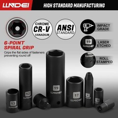 Metric & Standard Socket Set with Quick Release Ratchet