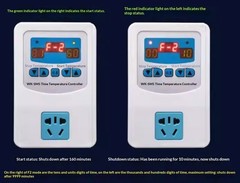 Microprocessor-Based Intelligent Digital Temperature Controller
